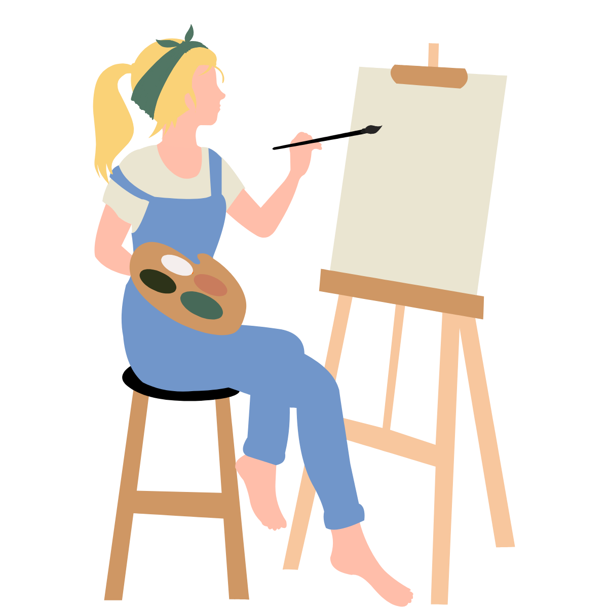 Order a Hand Painted Portrait Step 2 Painting How it works to order a custom hand painted portrait step two take a the artist will paint